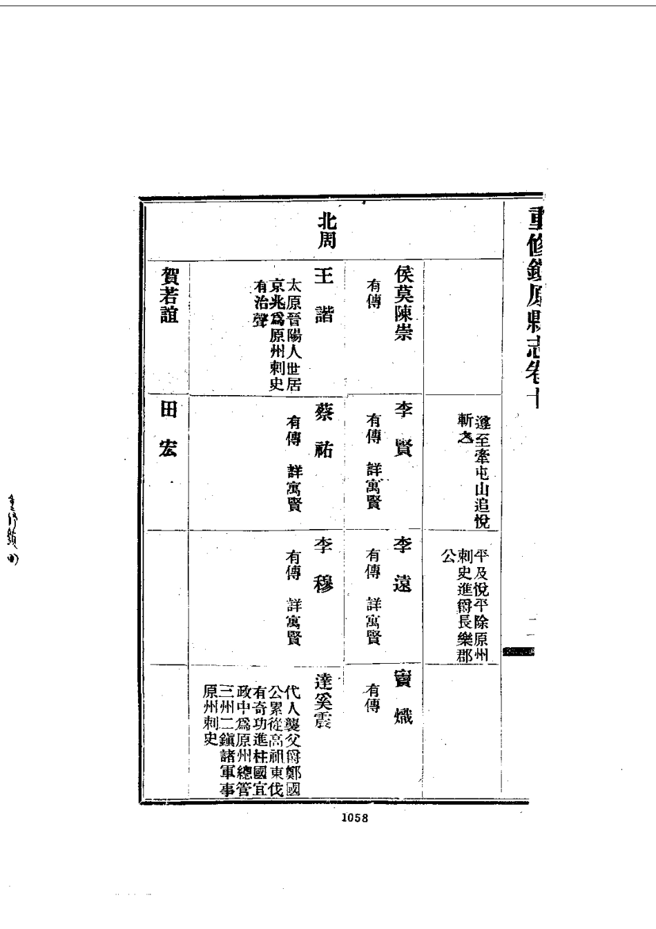 040重修镇原县志（3-6）_0_401-600.pdf_第3页