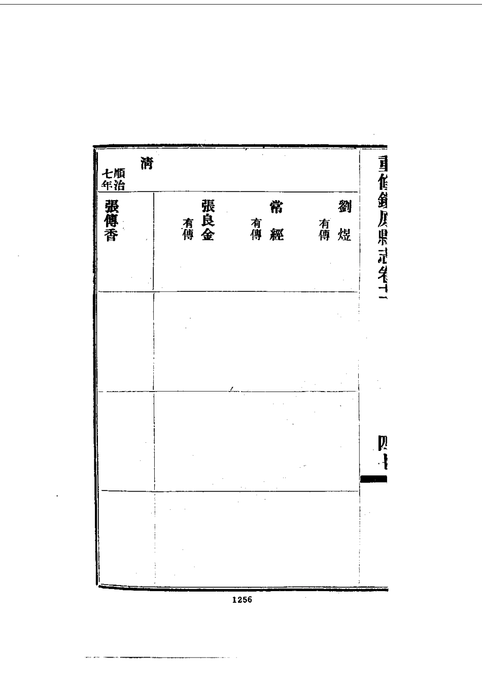 040重修镇原县志（3-6）_0_601-787.pdf_第1页