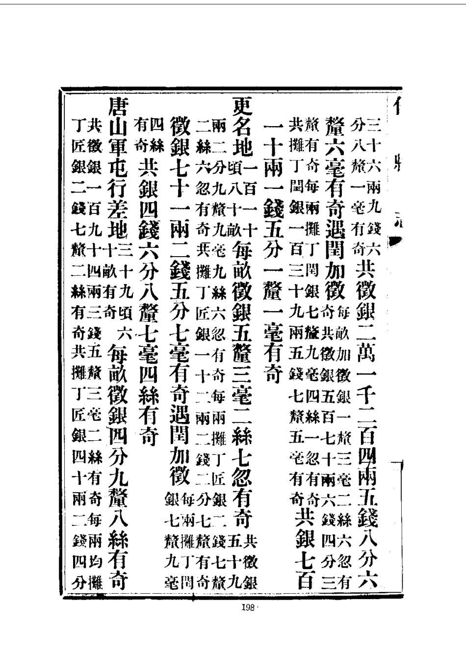 084任县志（1-2）_0_201-400.pdf_第1页