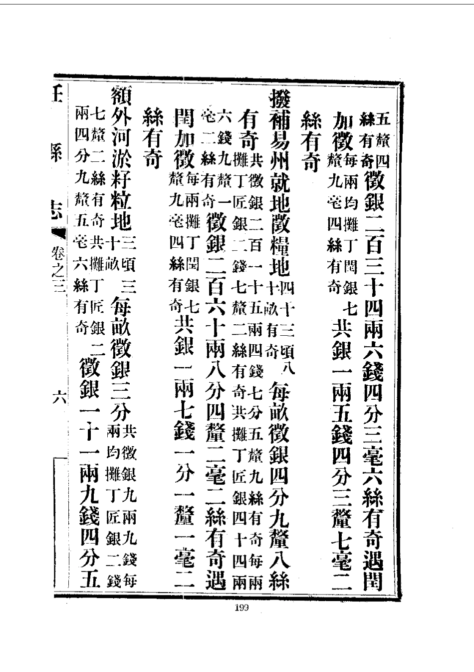 084任县志（1-2）_0_201-400.pdf_第2页
