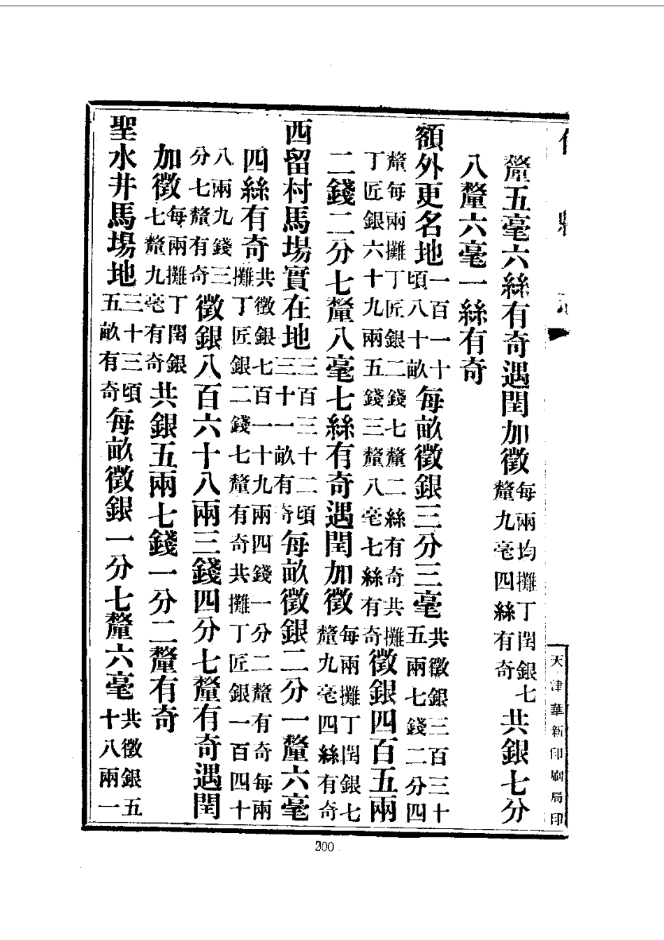 084任县志（1-2）_0_201-400.pdf_第3页