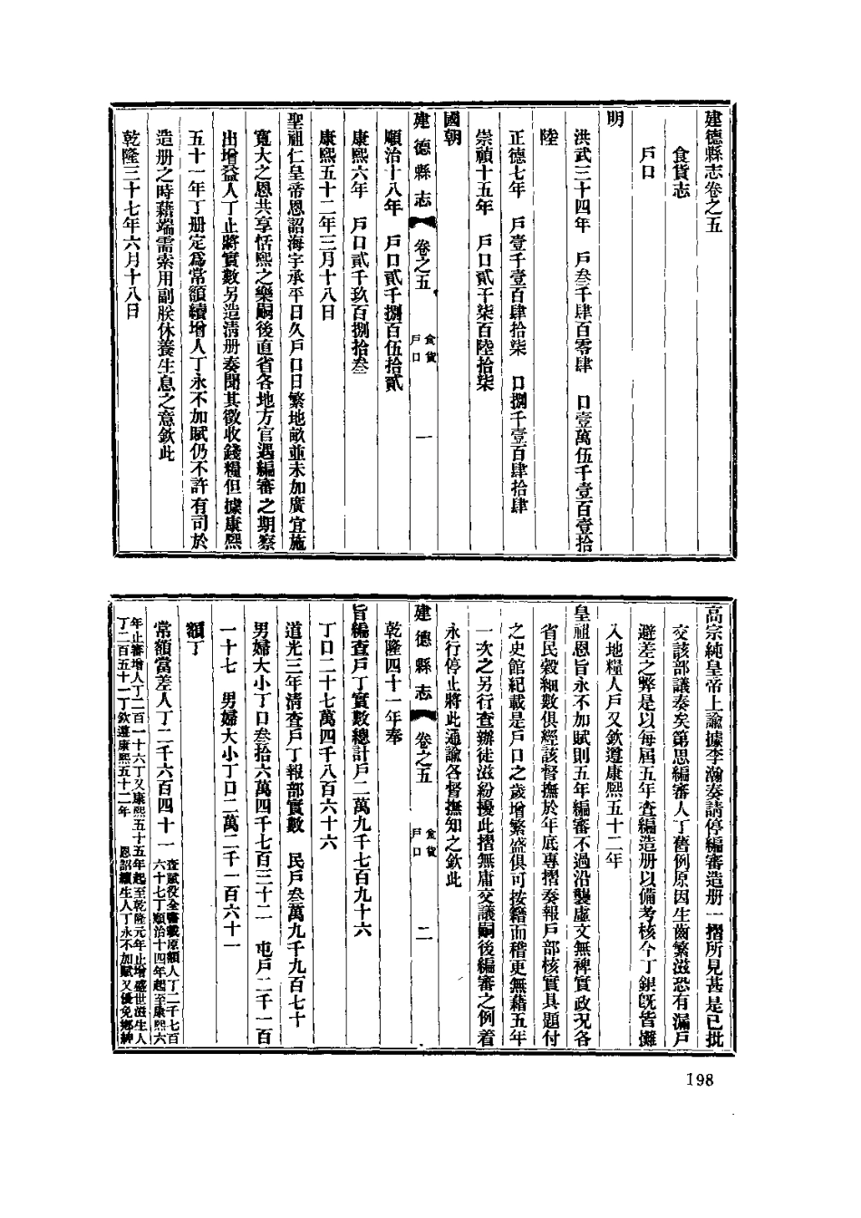 安徽 民国石埭备志汇编 宣统建德县志_201-400.pdf_第1页