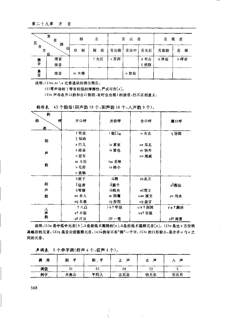 安徽省 舒城县志_601-732.pdf_第2页