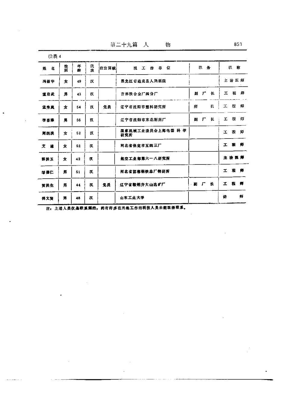 大安县志_901-921.pdf_第2页