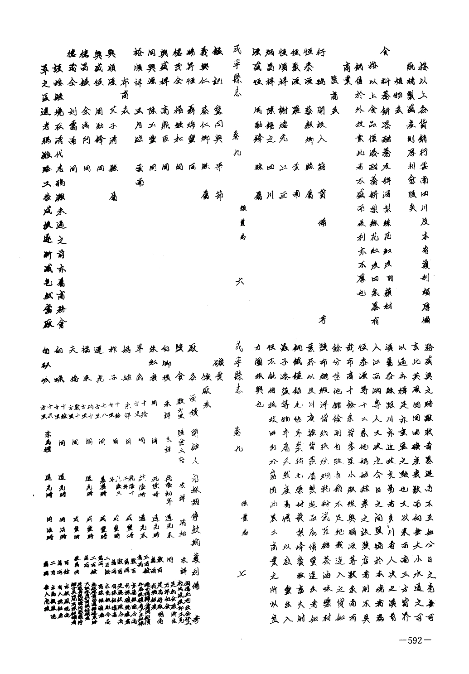 道光平远州志 民国威宁县志_241-336.pdf_第2页