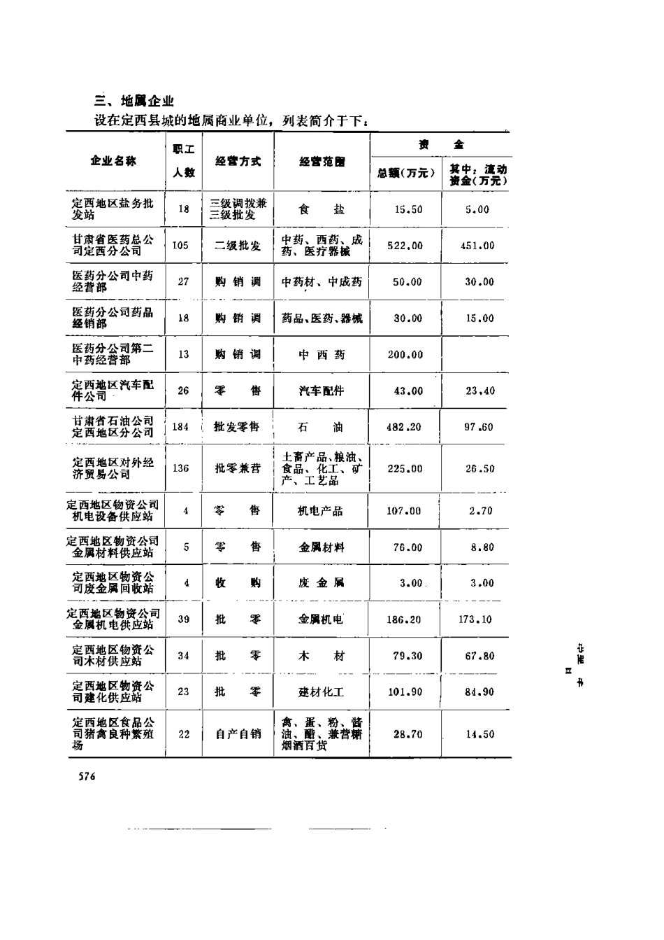 定西县志_601-900.pdf_第3页