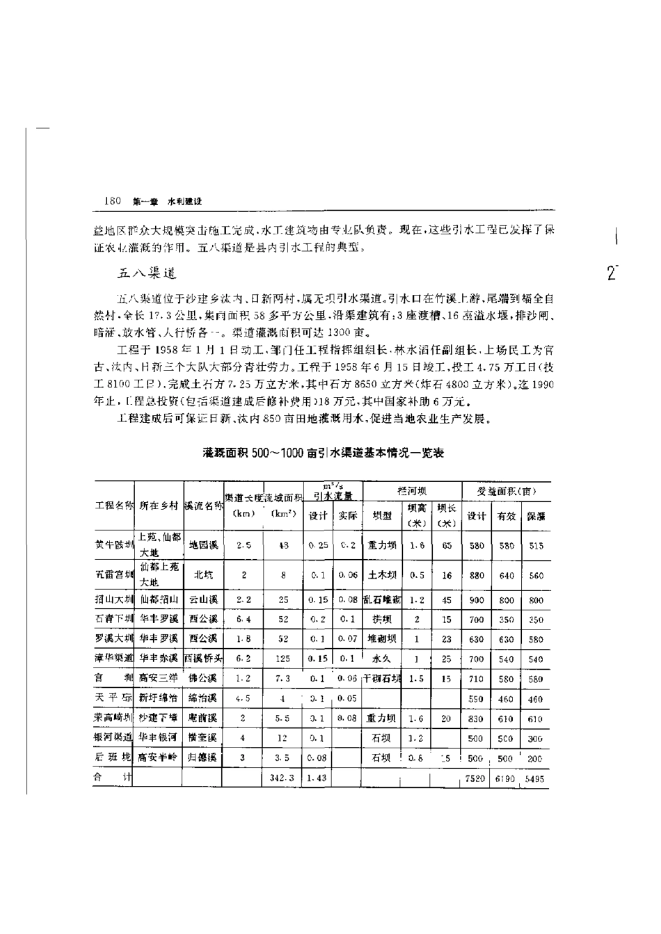 福建省 华安县志_201-400.pdf_第3页
