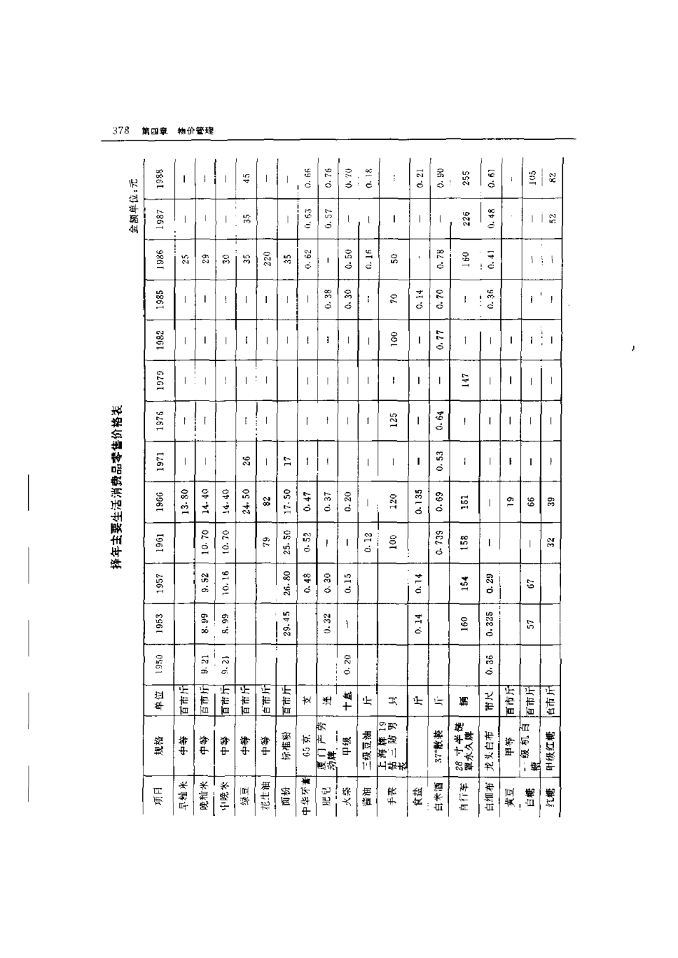 福建省 华安县志_401-600.pdf_第1页