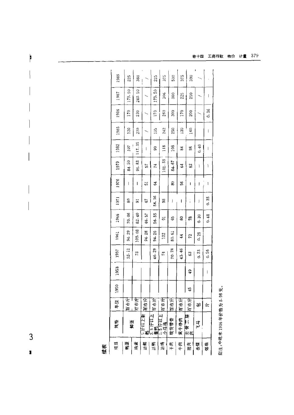 福建省 华安县志_401-600.pdf_第2页