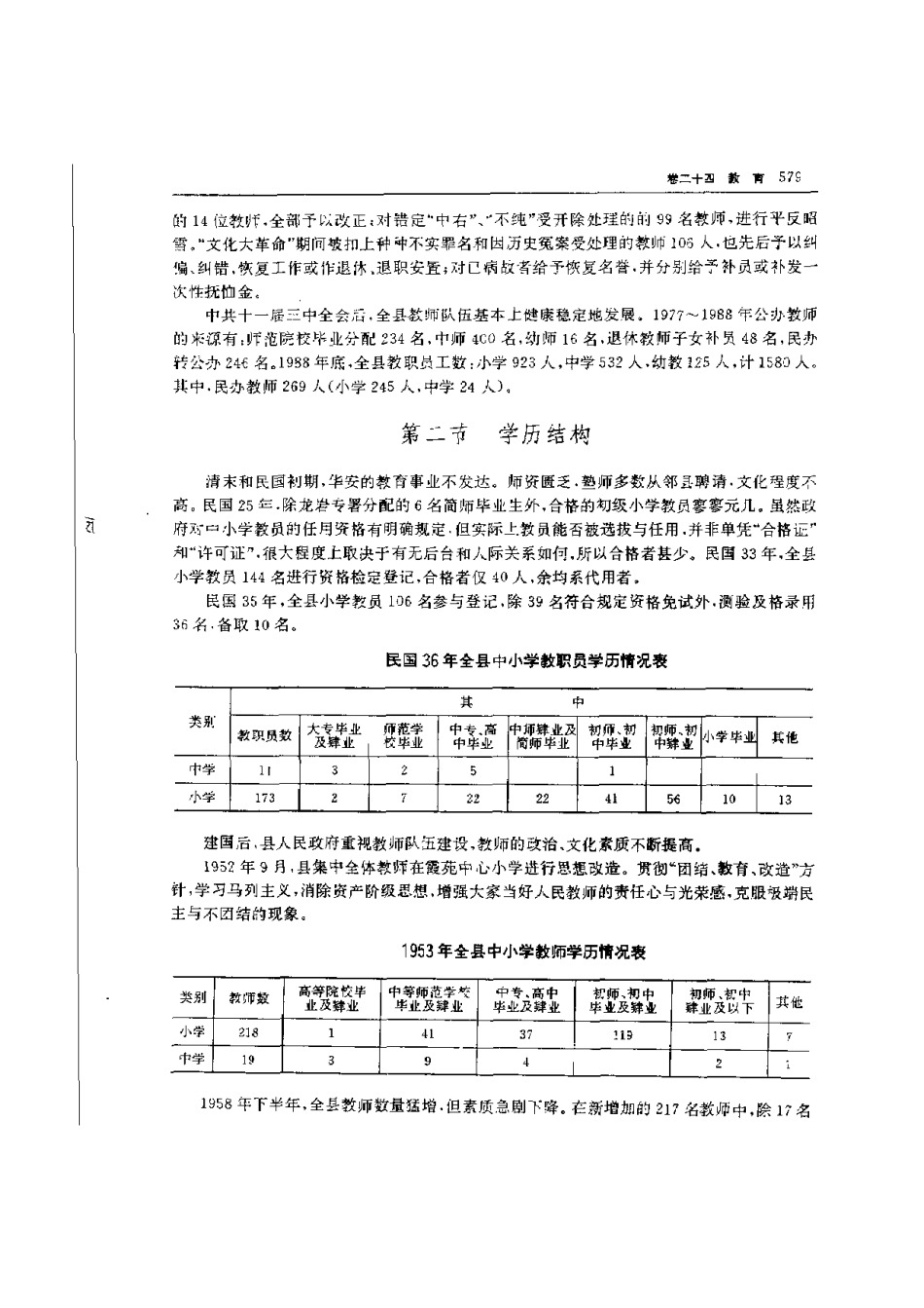 福建省 华安县志_601-800.pdf_第2页