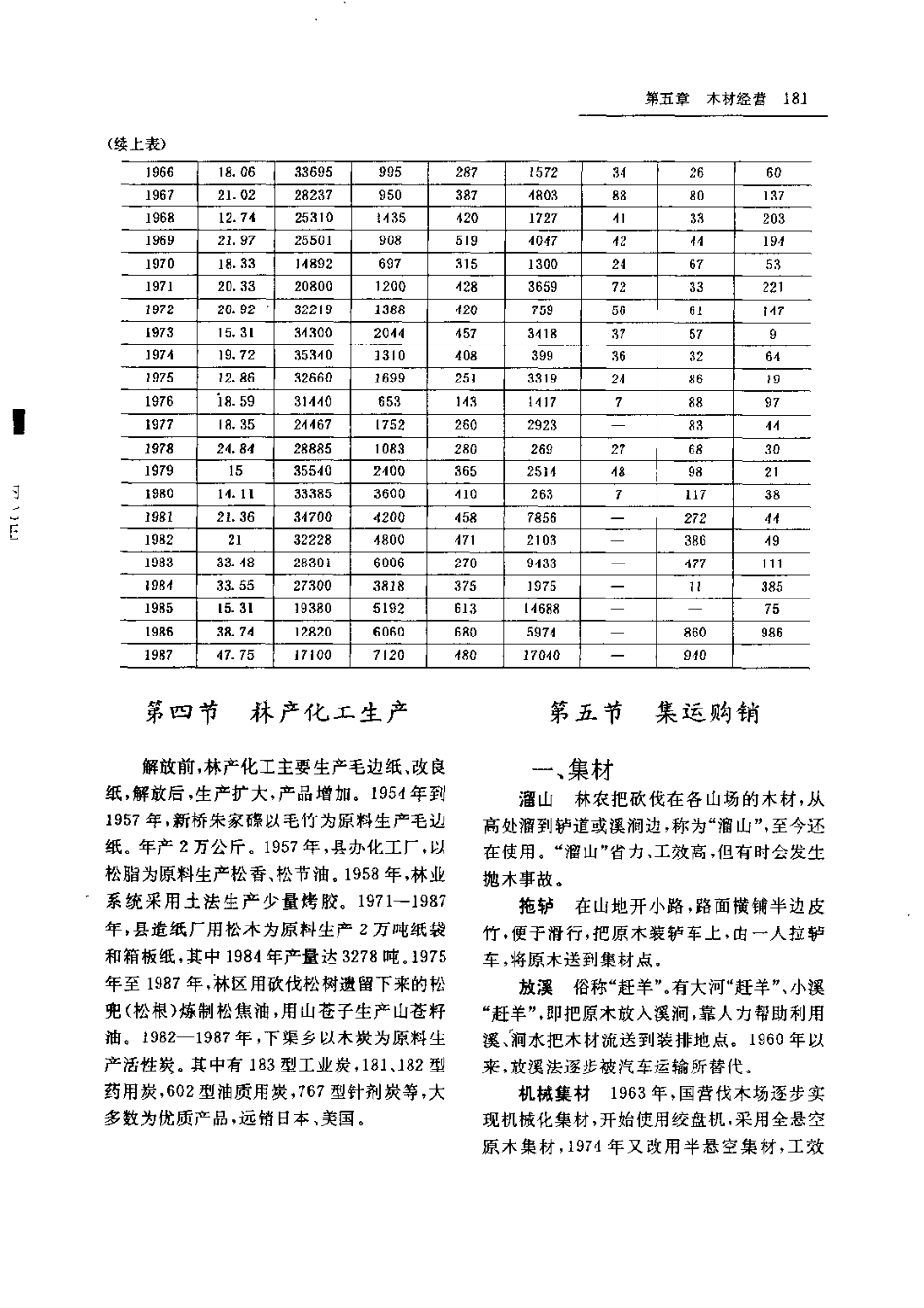 福建省 泰宁县志_201-400.pdf_第3页