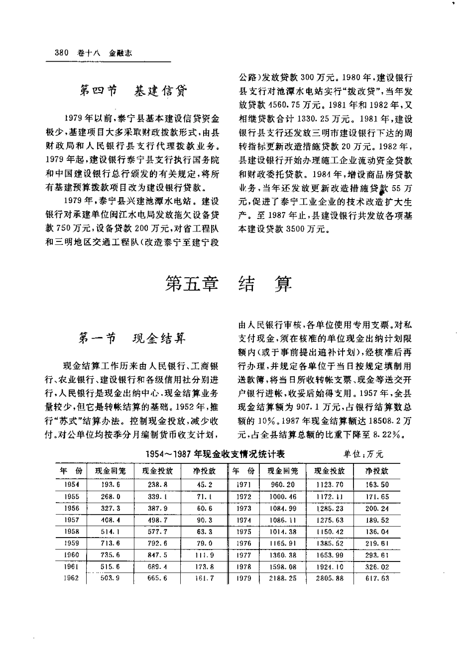 福建省 泰宁县志_401-600.pdf_第2页
