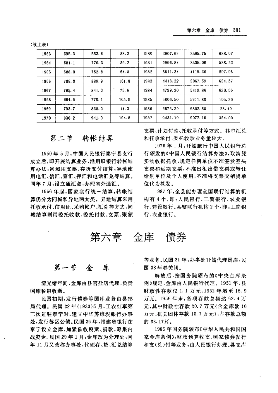 福建省 泰宁县志_401-600.pdf_第3页