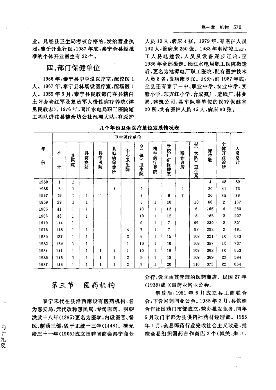 福建省 泰宁县志_601-755.pdf_第1页
