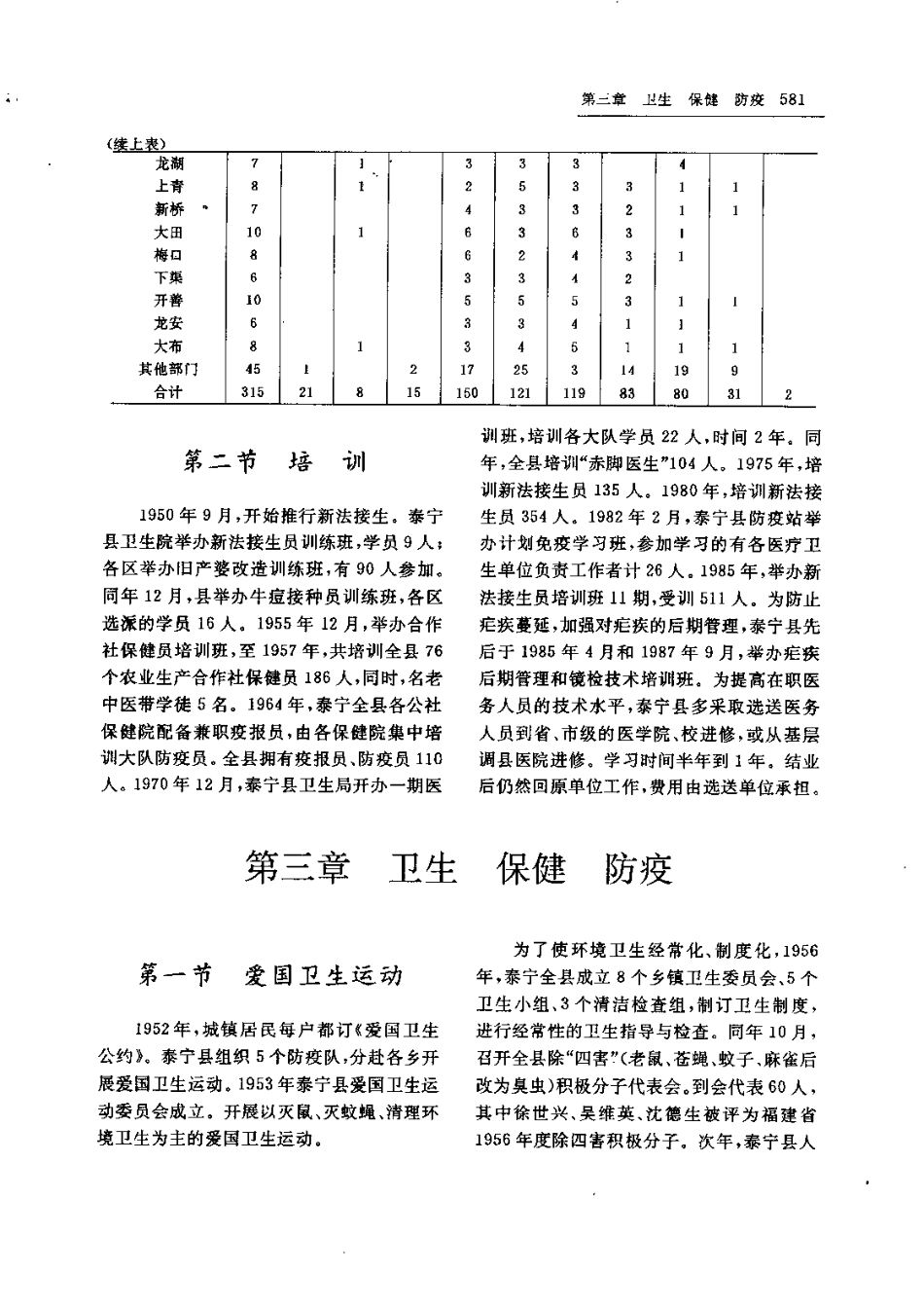 福建省 泰宁县志_601-755.pdf_第3页