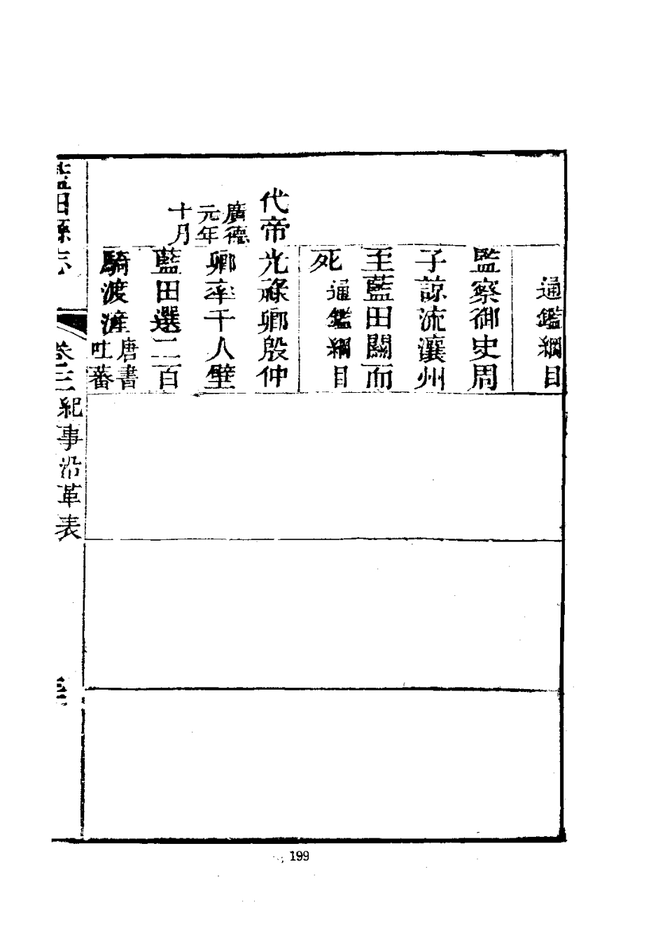 光绪蓝田县志(附辋川志及文征录)_201-400.pdf_第3页