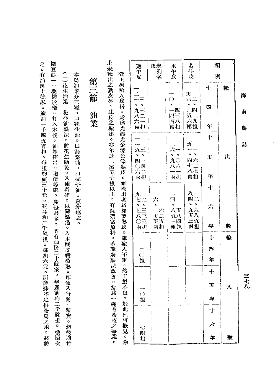 海南岛志（全一册）_421-606.pdf_第1页