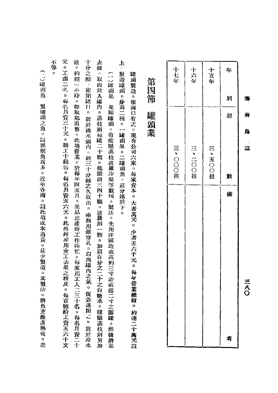 海南岛志（全一册）_421-606.pdf_第3页