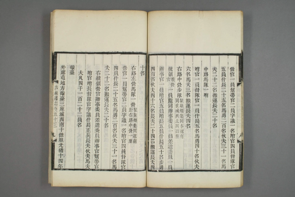 吉林通志（二十一）_31-60.pdf_第2页