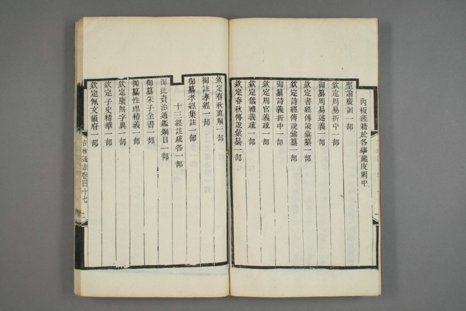 吉林通志(十九)_1-32.pdf_第3页