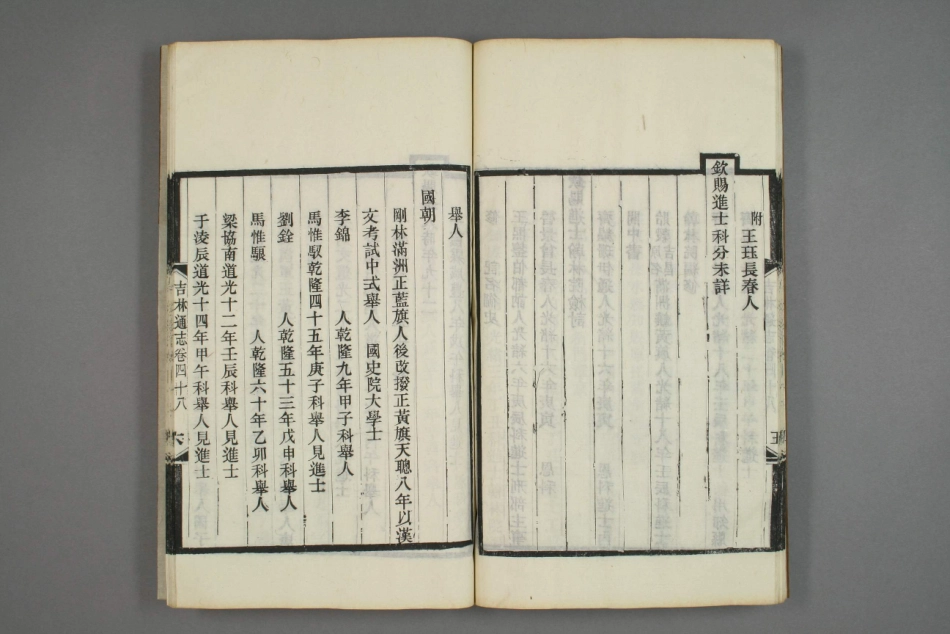 吉林通志(十九)_33-62.pdf_第1页