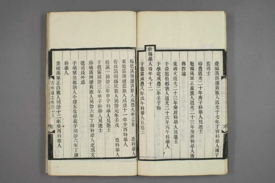 吉林通志(十九)_33-62.pdf_第2页