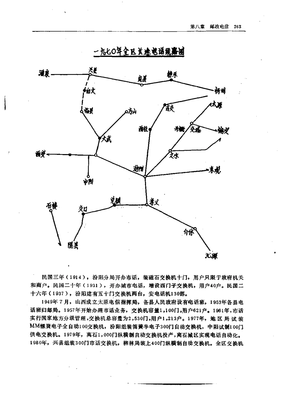 吕梁地区志_301-600.pdf_第1页