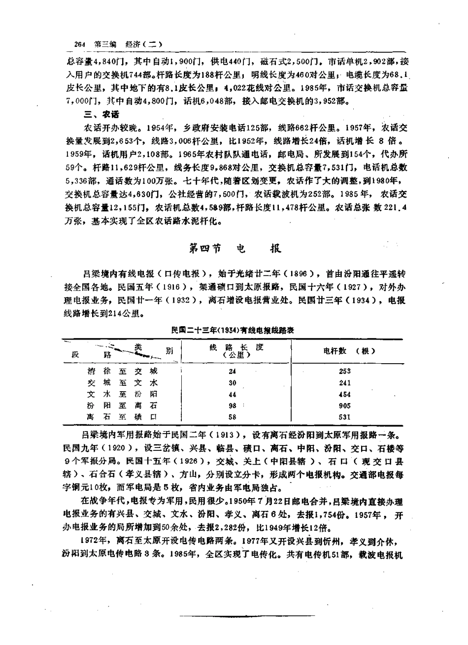 吕梁地区志_301-600.pdf_第2页