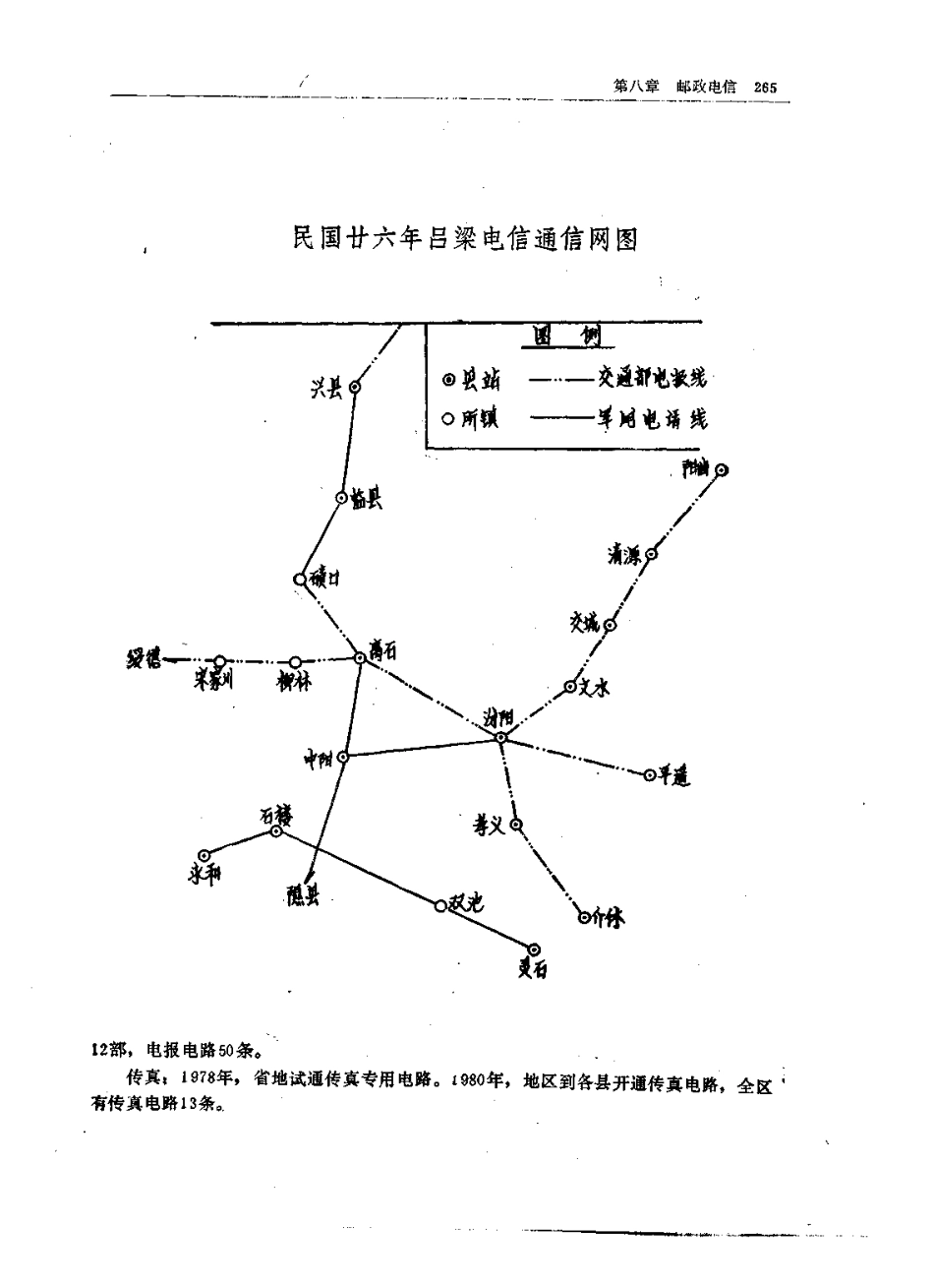 吕梁地区志_301-600.pdf_第3页