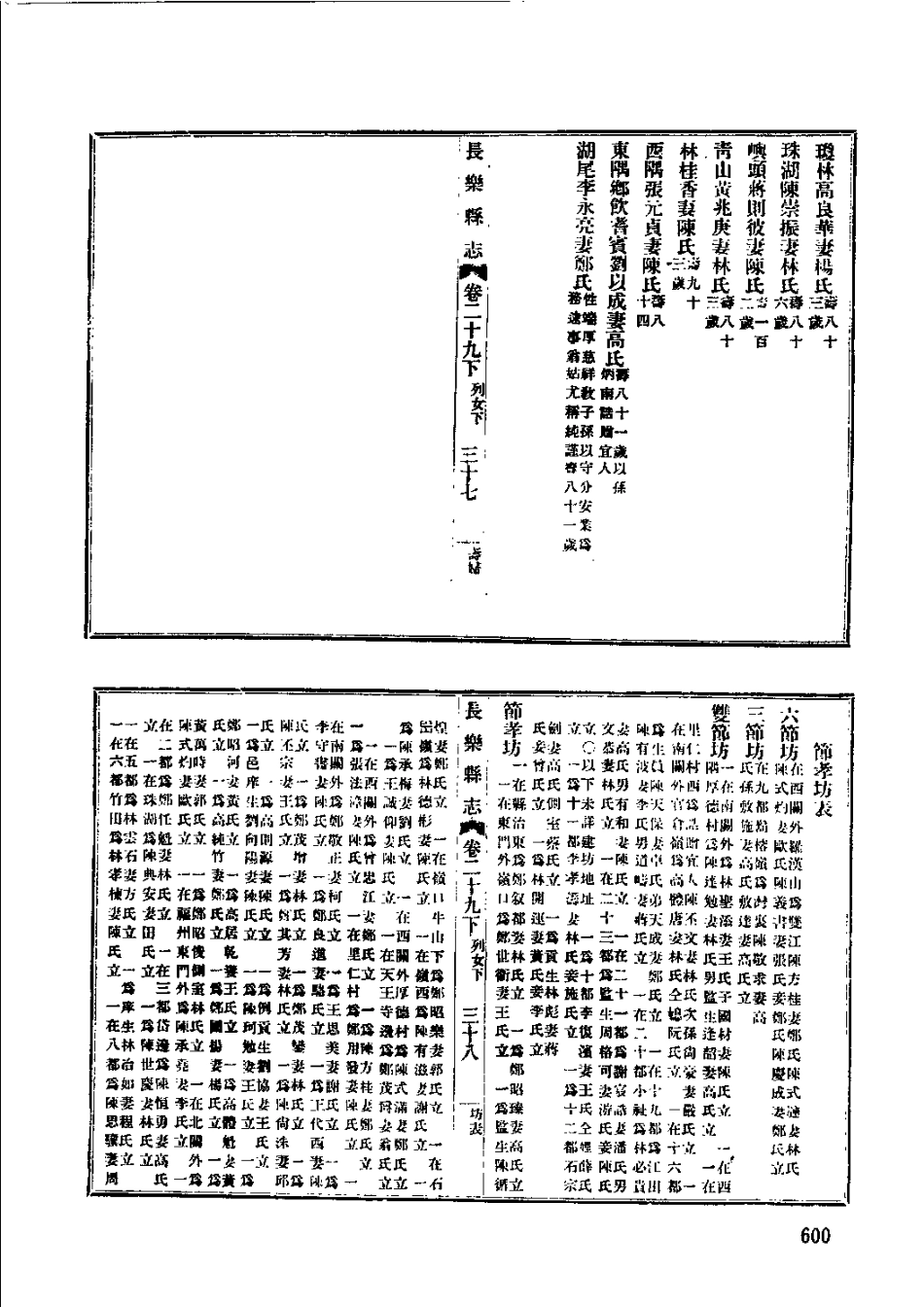 民国长乐县志_601-611.pdf_第3页