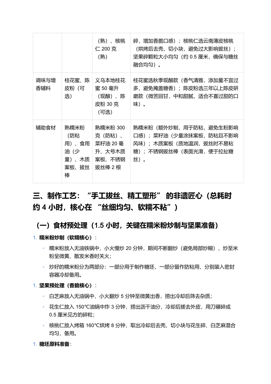义乌藕丝糖：丝细如藕的浙中非遗传统小吃.docx_第2页