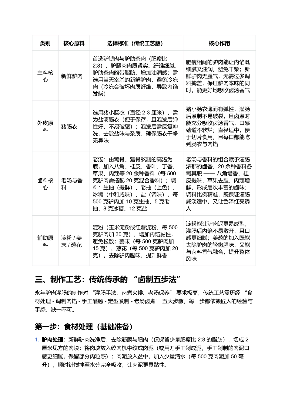 永年驴肉灌肠：肉香浓郁的邯郸卤味经典.docx_第2页