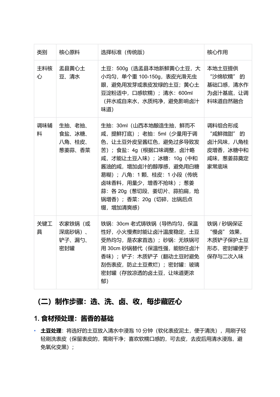 盂县卤土豆：晋东农家的酱香魂，一口尝出软糯入味.docx_第2页