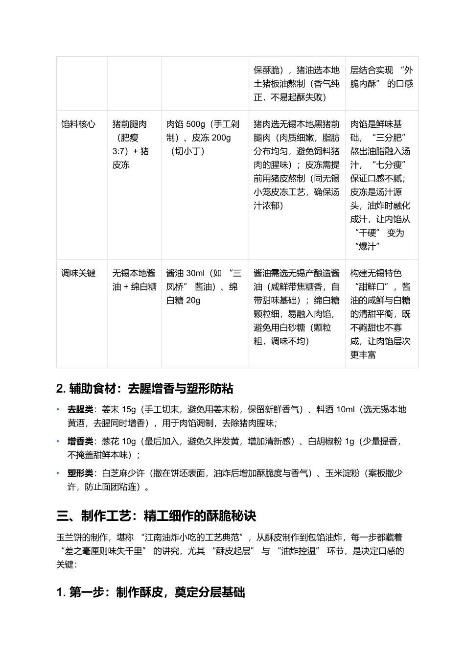 玉兰饼：藏在油锅里的无锡甜鲜酥脆魂.docx_第2页
