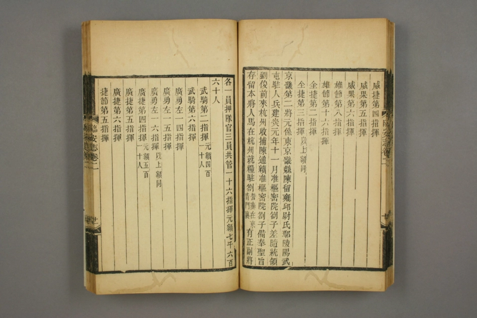 乾道临安志（卷一、二）_26-49.pdf_第3页