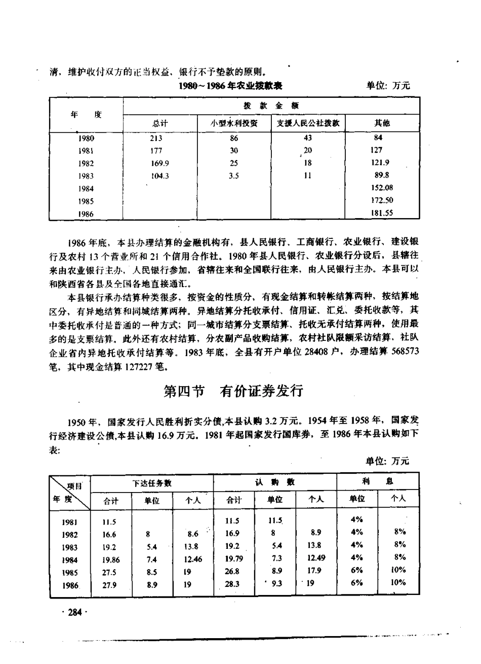 陕西省 神木县志_301-600.pdf_第3页