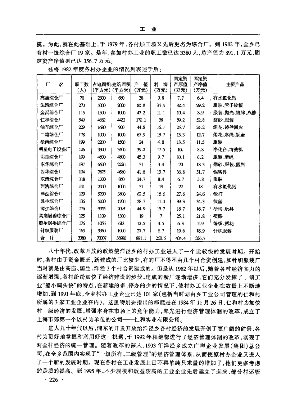 上海 洋泾乡志_251-456.pdf_第3页
