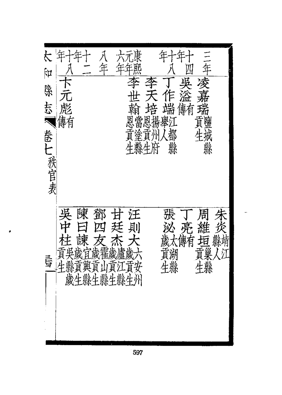 太和县志(一、二、三册)_601-900.pdf_第3页