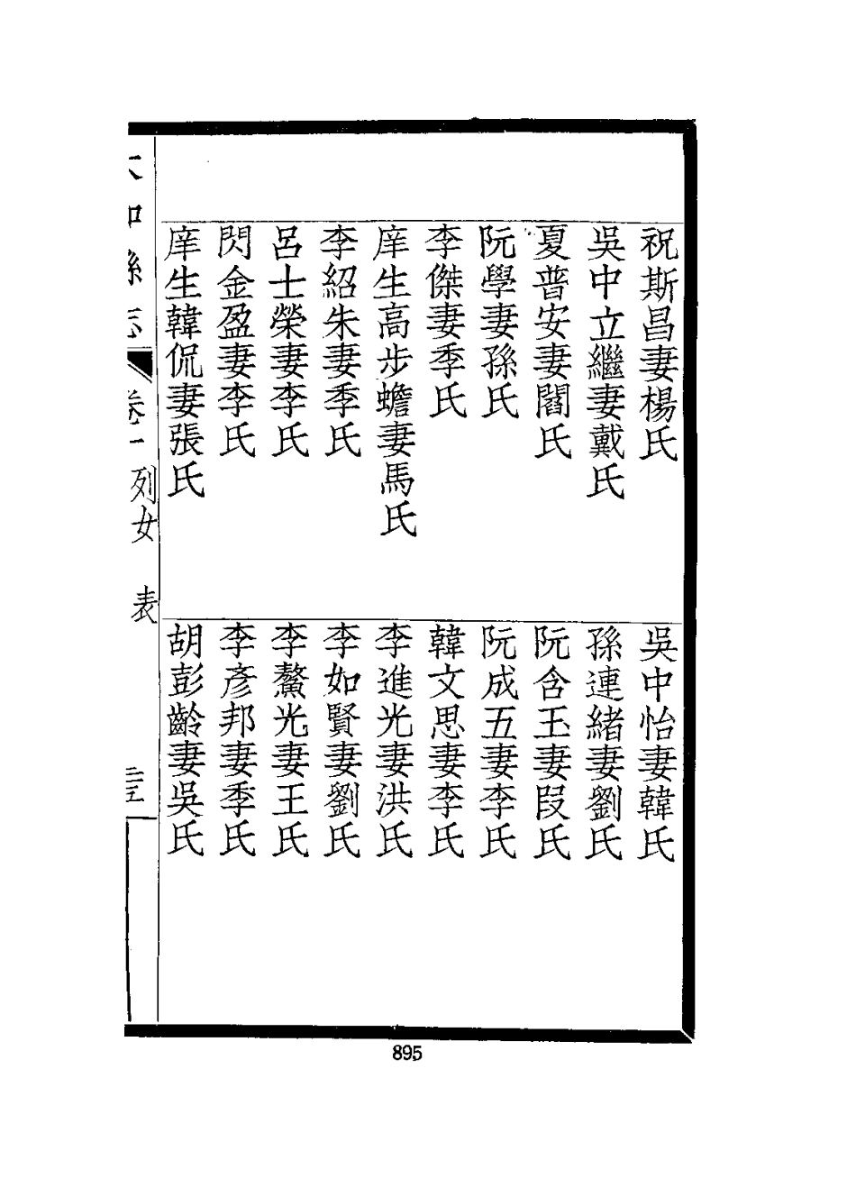 太和县志（一、二、三册）_901-1146.pdf_第1页