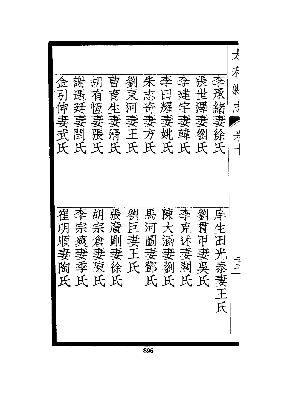太和县志（一、二、三册）_901-1146.pdf_第2页
