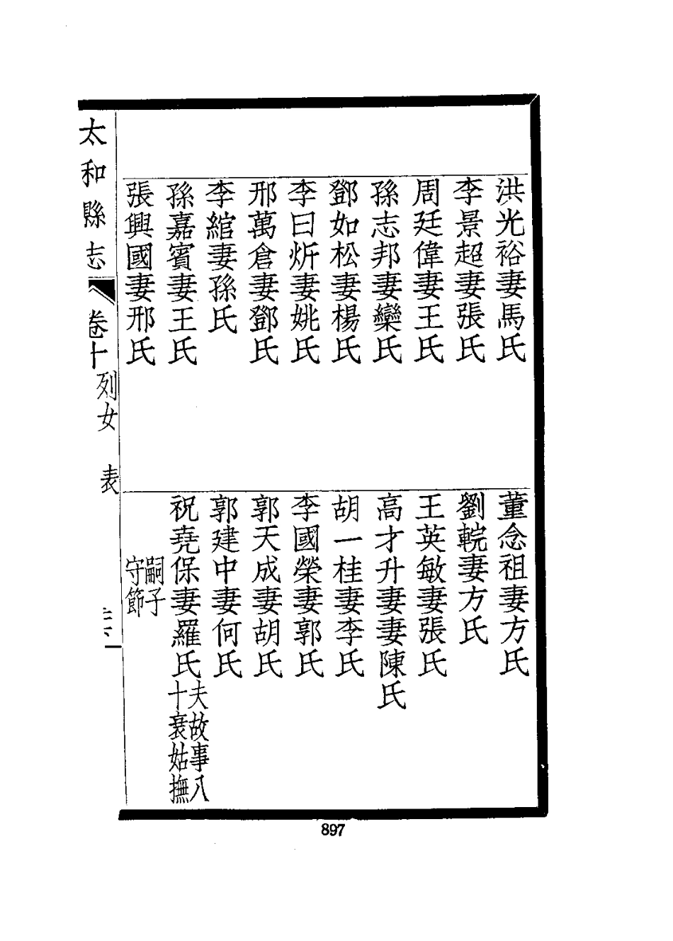 太和县志（一、二、三册）_901-1146.pdf_第3页