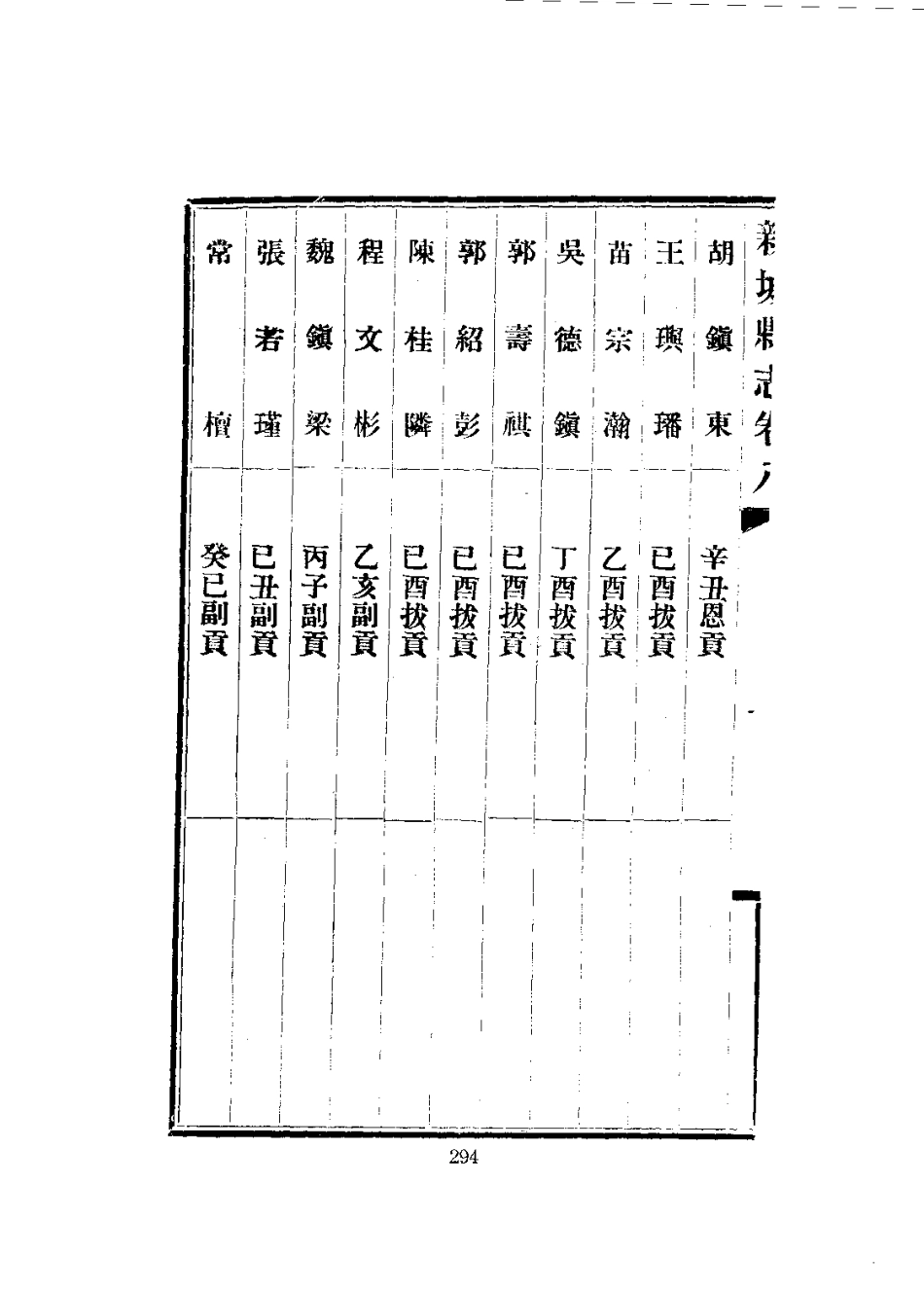 新城县志（1-2册）_301-600.pdf_第1页
