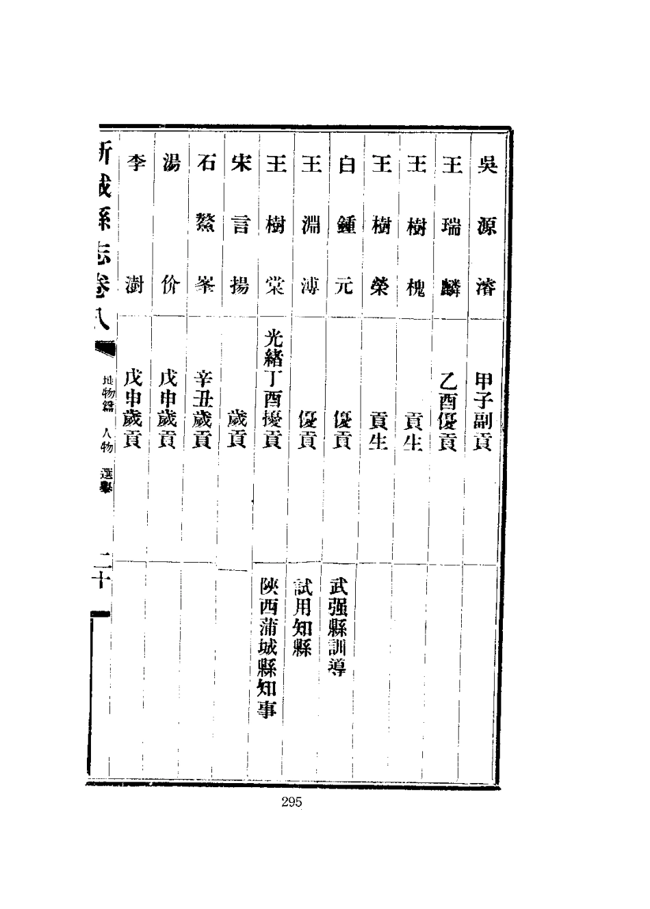 新城县志（1-2册）_301-600.pdf_第2页