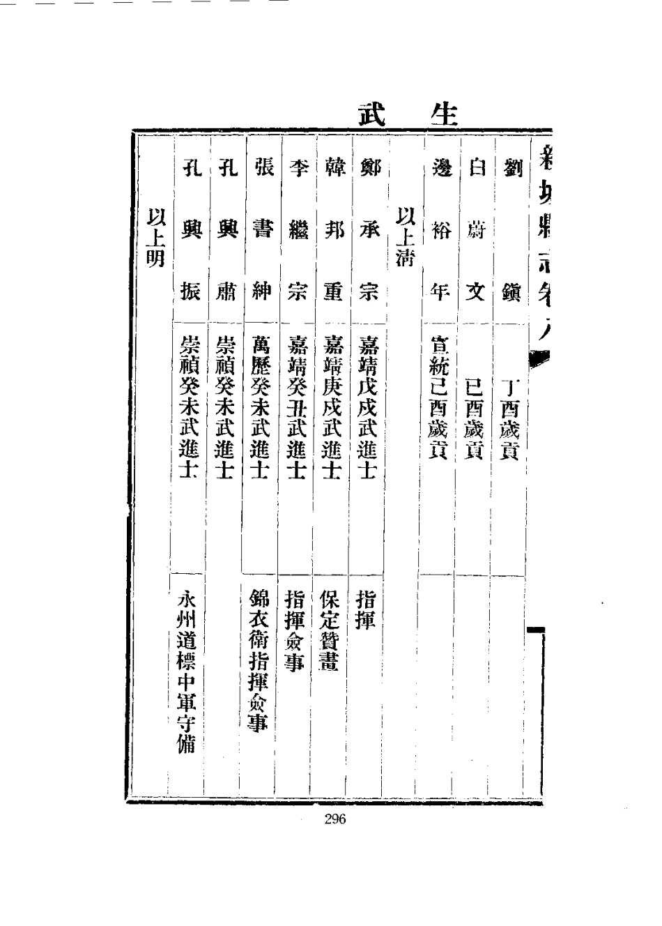 新城县志（1-2册）_301-600.pdf_第3页