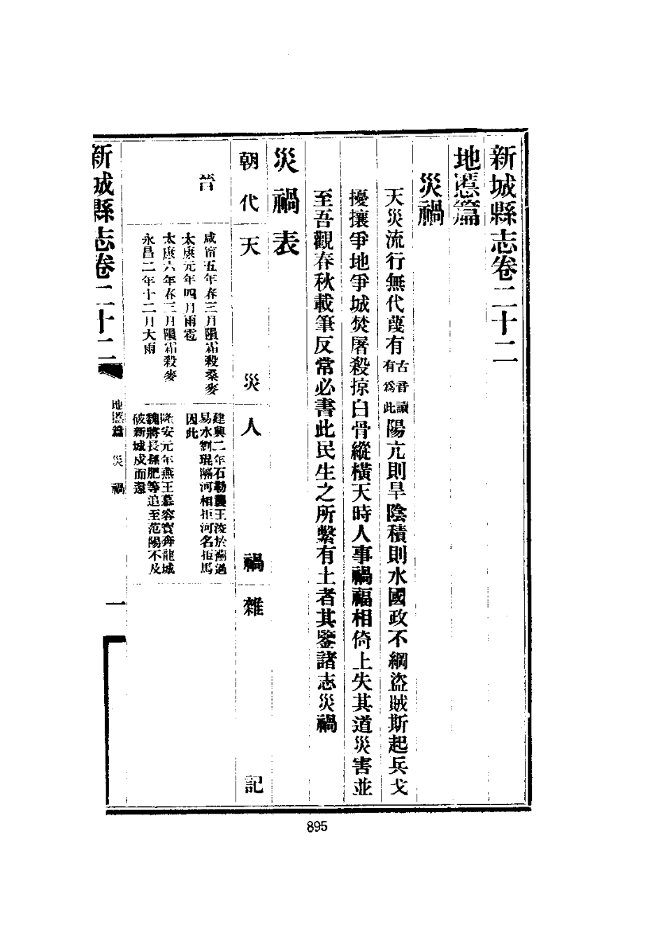新城县志（1-2册）_901-999.pdf_第2页