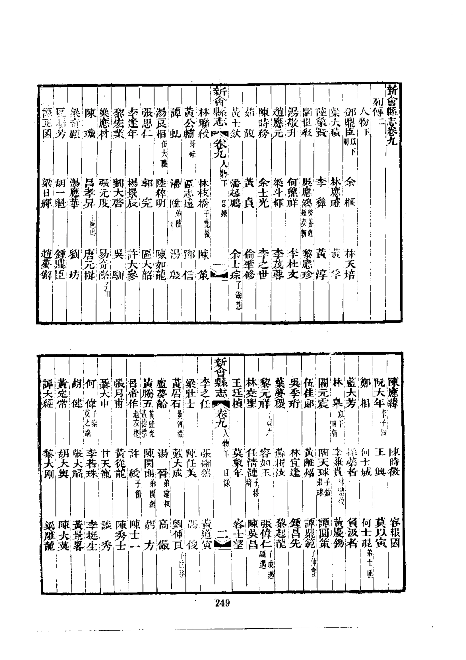 新会县志（全）_251-434.pdf_第1页