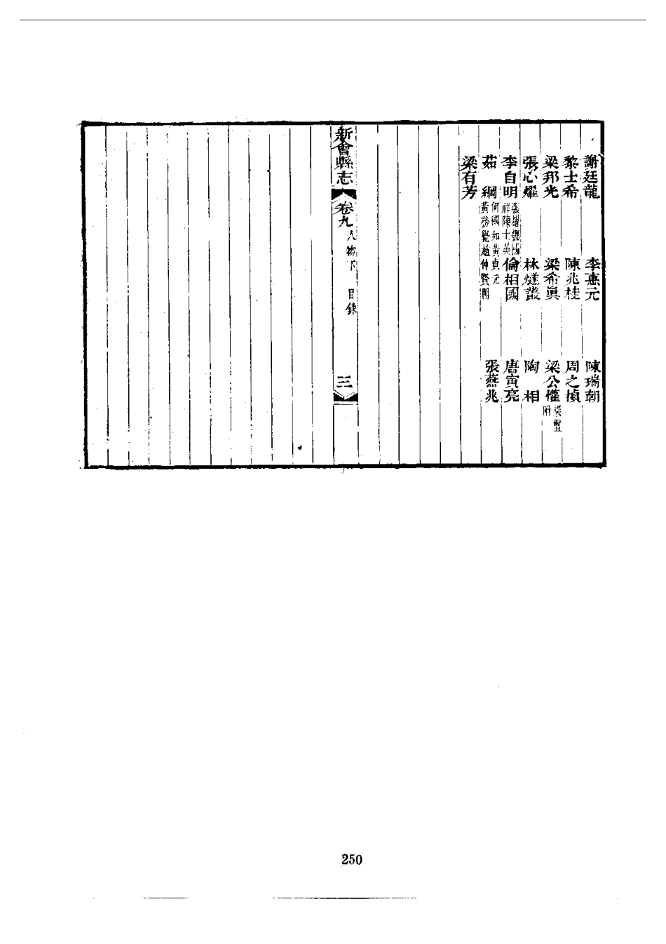 新会县志（全）_251-434.pdf_第2页