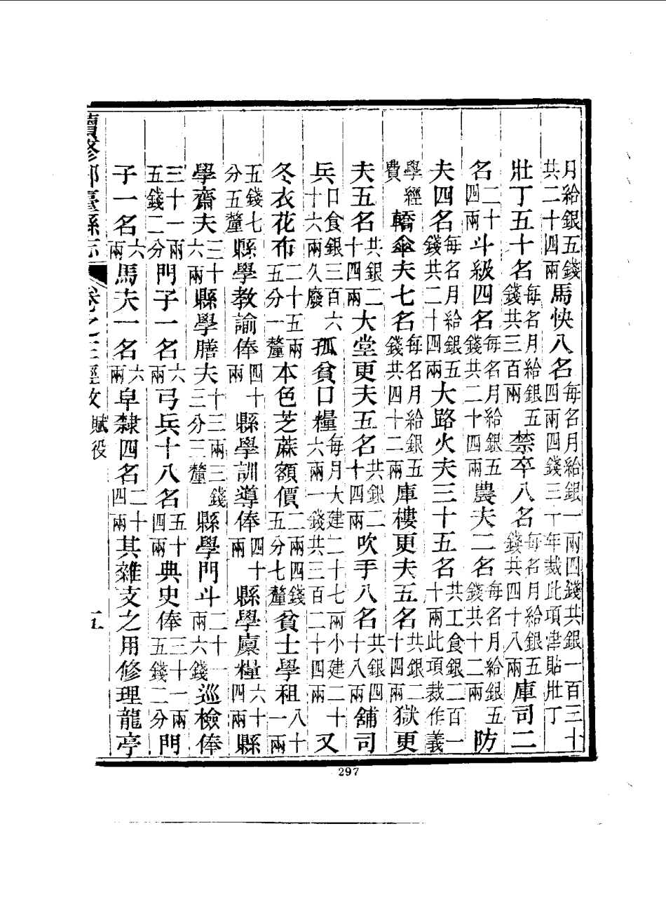 邢台县志（一、二册）_301-600.pdf_第2页