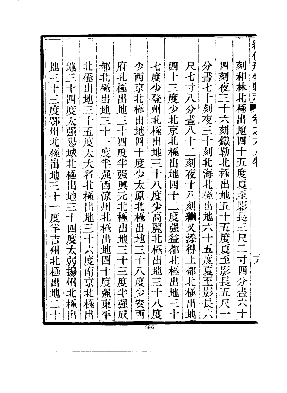 邢台县志（一、二册）_601-841.pdf_第1页