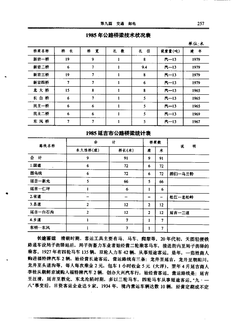 延吉市志_301-600.pdf_第1页